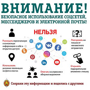 Информация по профилактике киберпреступлений